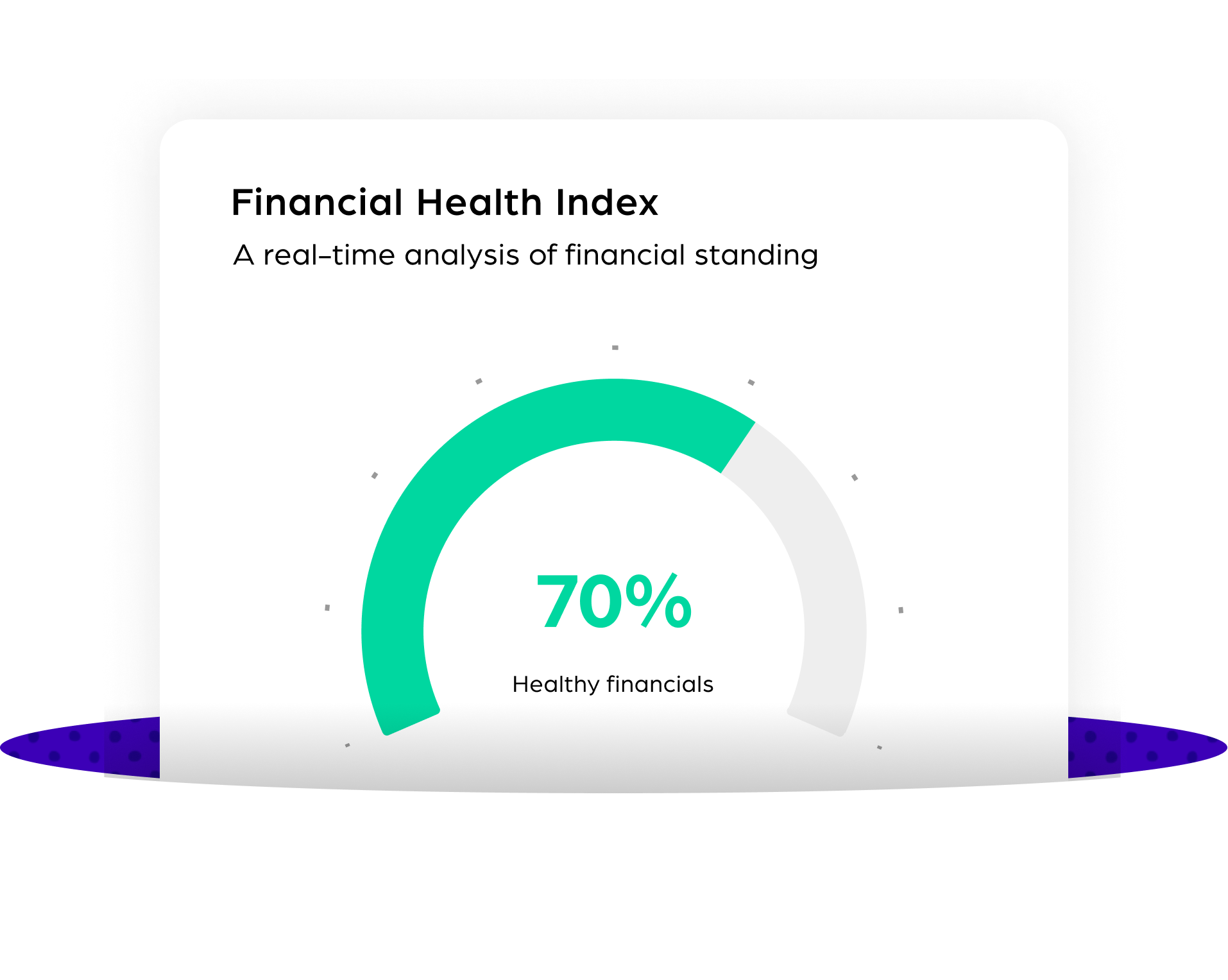 Financial Health (FHI)