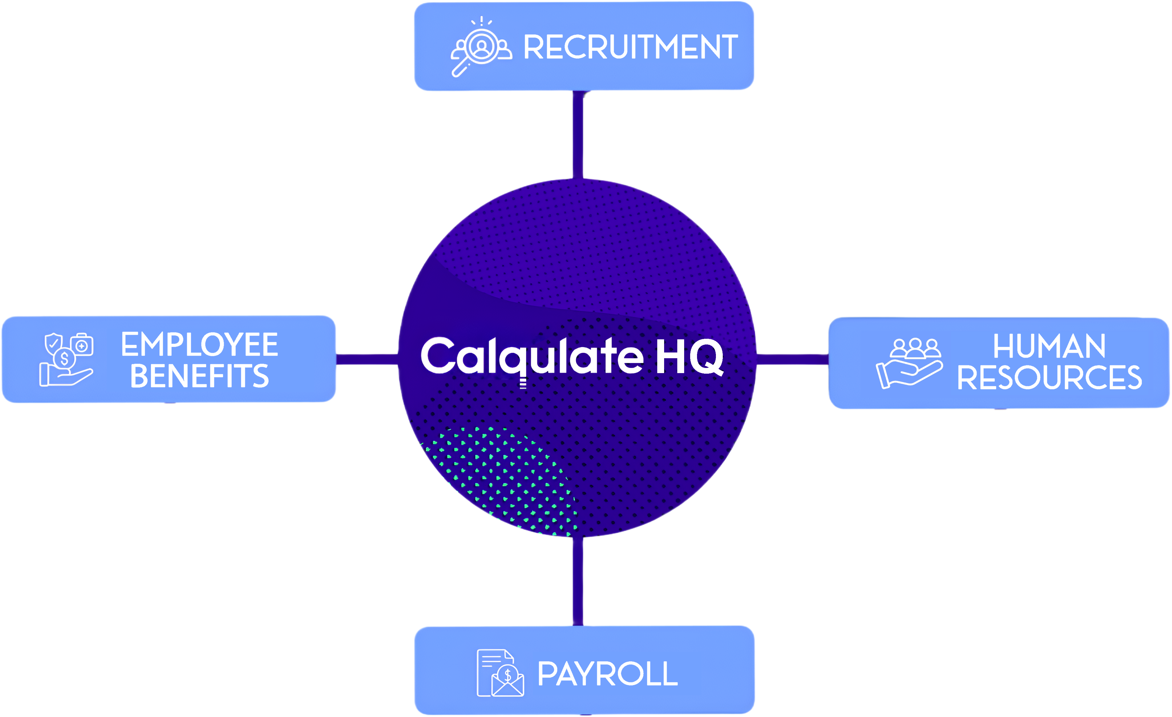 Calqulate-HQ