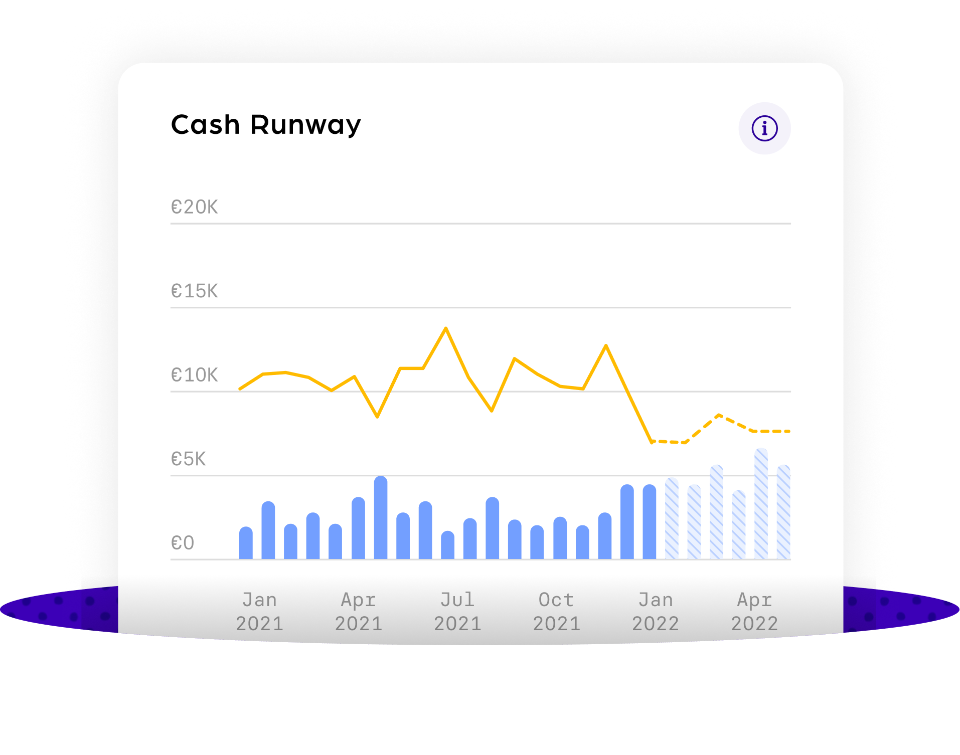 Cash Runway-1