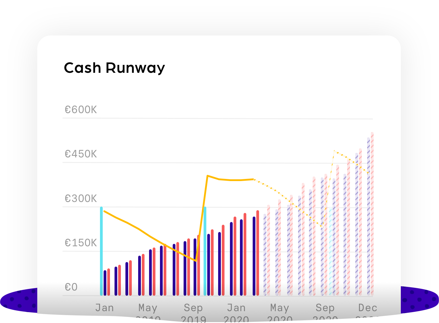 Cash_runway