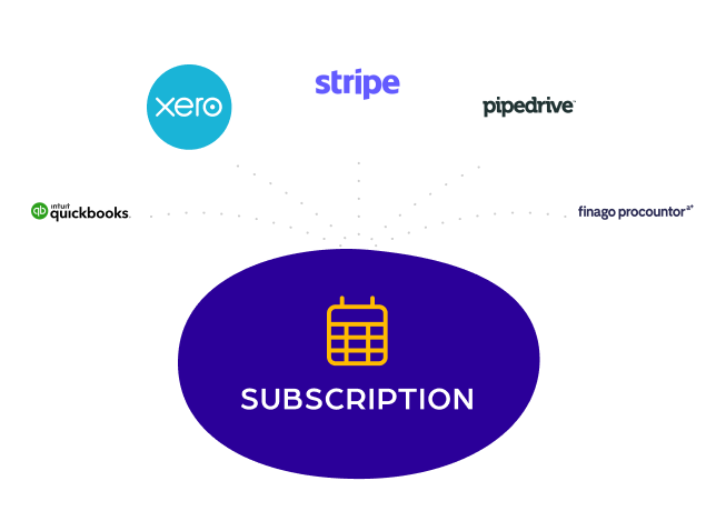 Consolidate subscriptions (1)
